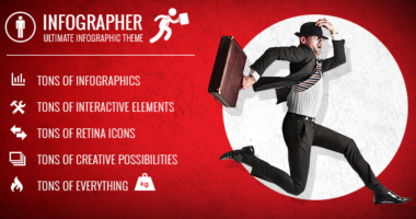Infographer – Multi-Purpose Infographic Theme